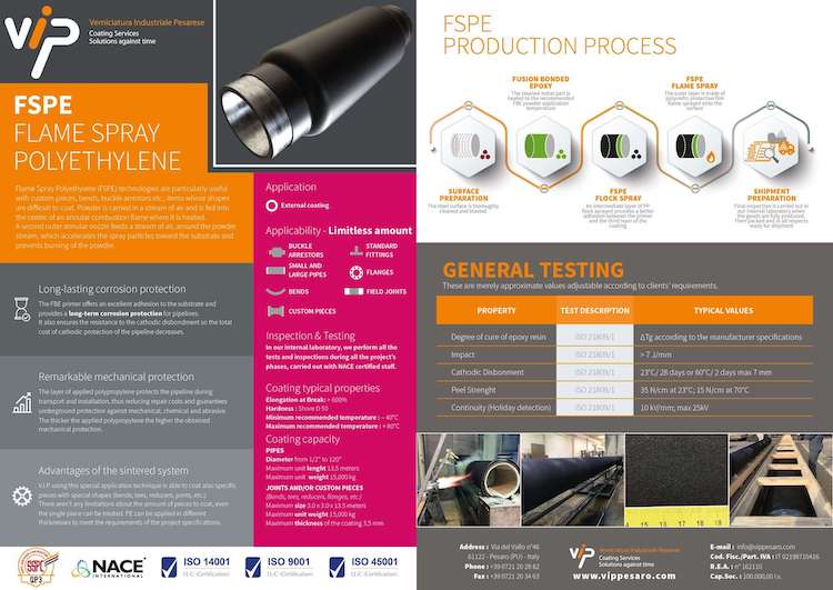 PROCESS - Flame Spray Polyethylene