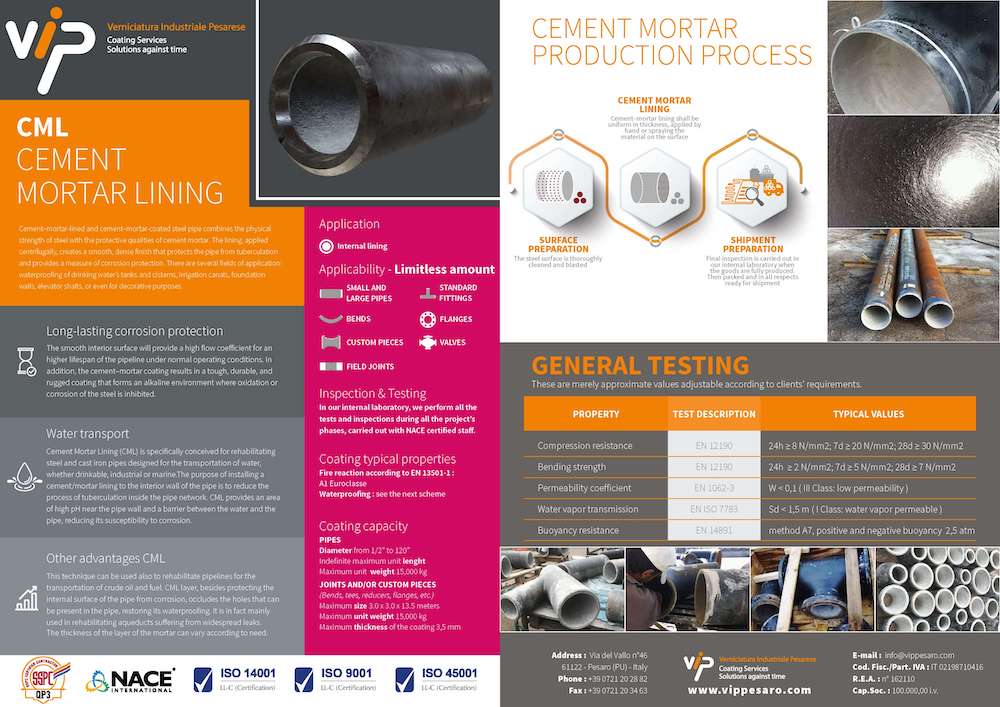 PROCESS - CML CEMENT - MORTAR LINING